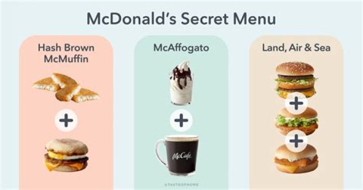 Does McDonald have a secret menu?