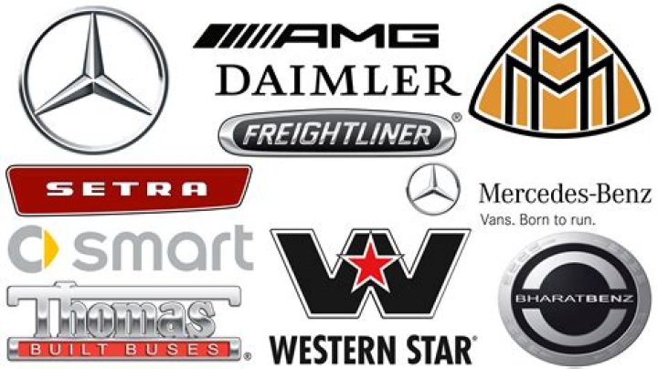 Does Mercedes own Hyundai?