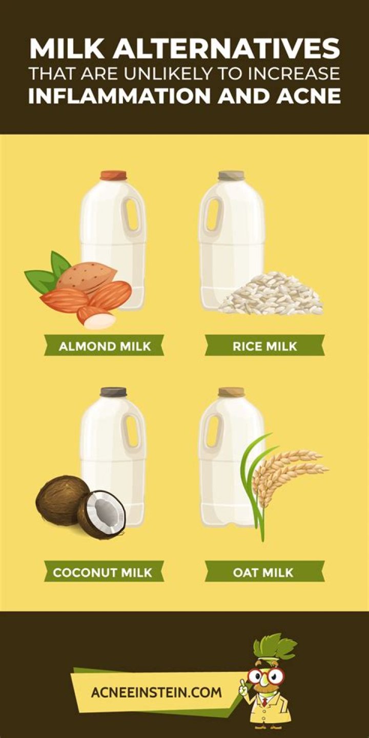 Does milk cause pimples?