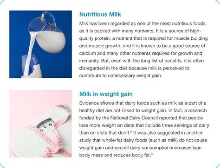 Does milk increase weight?