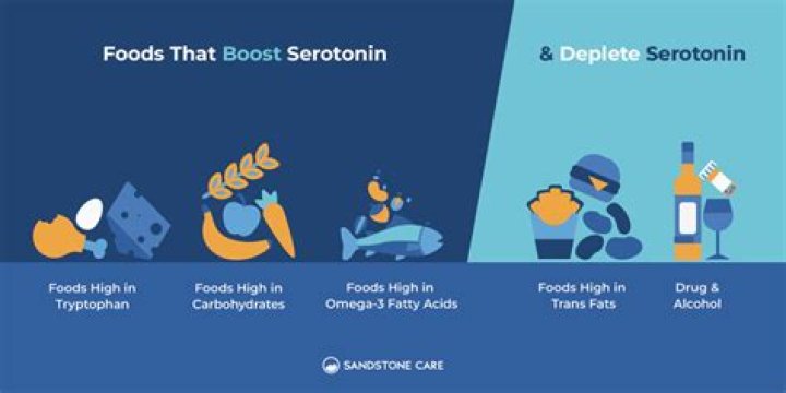 Does omega-3 boost serotonin?