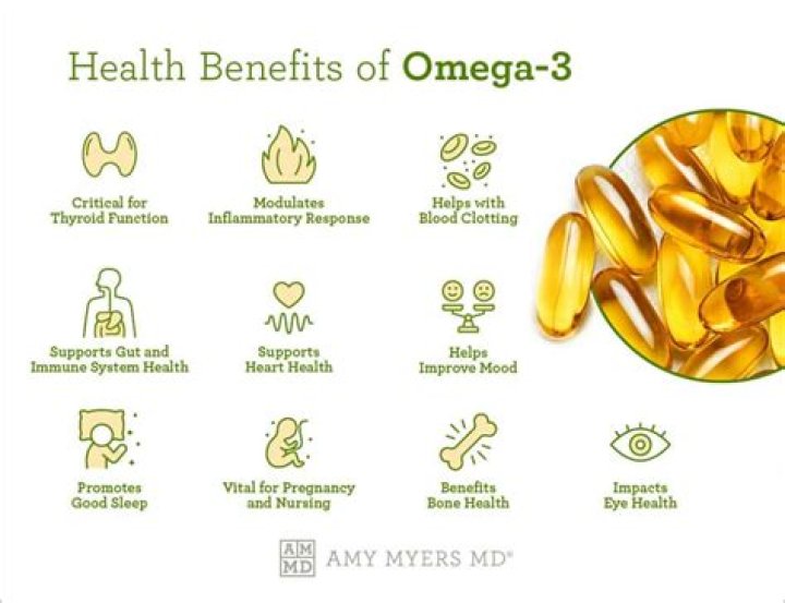 Does omega-3 help with mood?