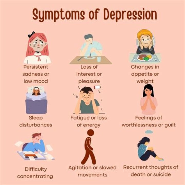 Does osteoarthritis make you depressed?