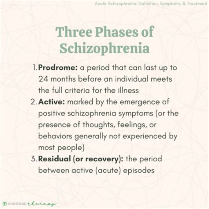 Does schizophrenia go away with age?