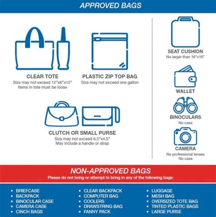 Does SeaWorld check your bags?