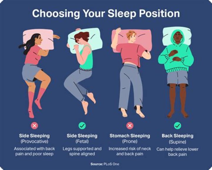 Does sleeping help you look younger?