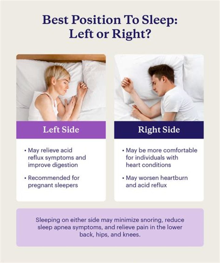Does sleeping on your left side affect your heart?