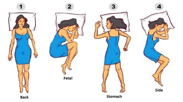 Does sleeping position affect baby's head?