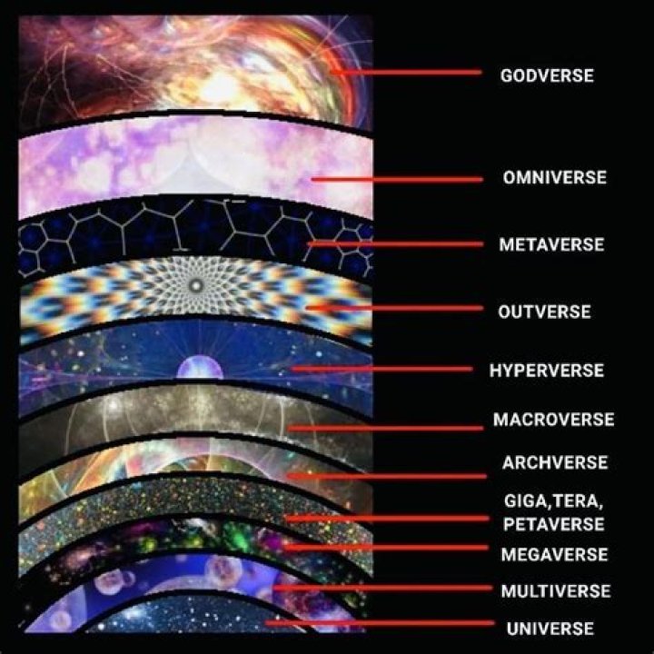 Does the metaverse already exist?