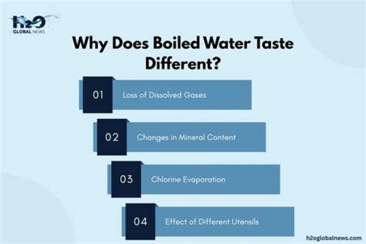 Does twice boiled water taste different?
