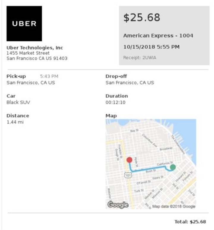 Does Uber Eats reimburse for gas?