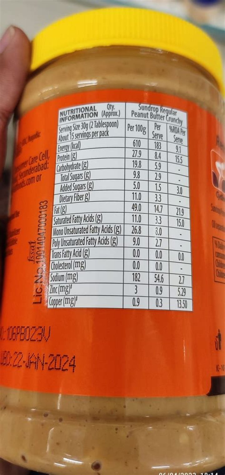 Does unopened peanut butter expire?