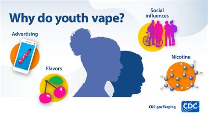 Does vaping change your voice?