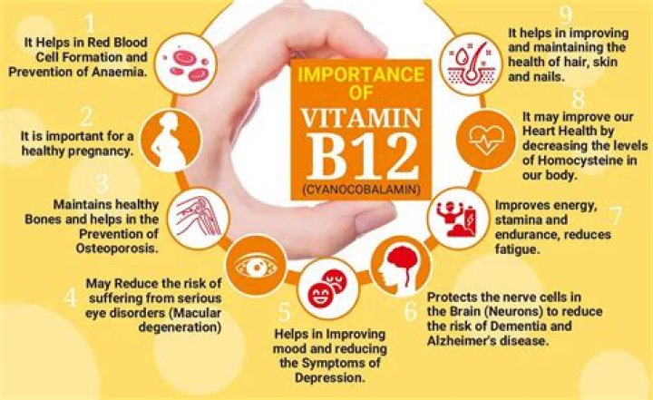 Does vitamin B12 help ringing in the ears?