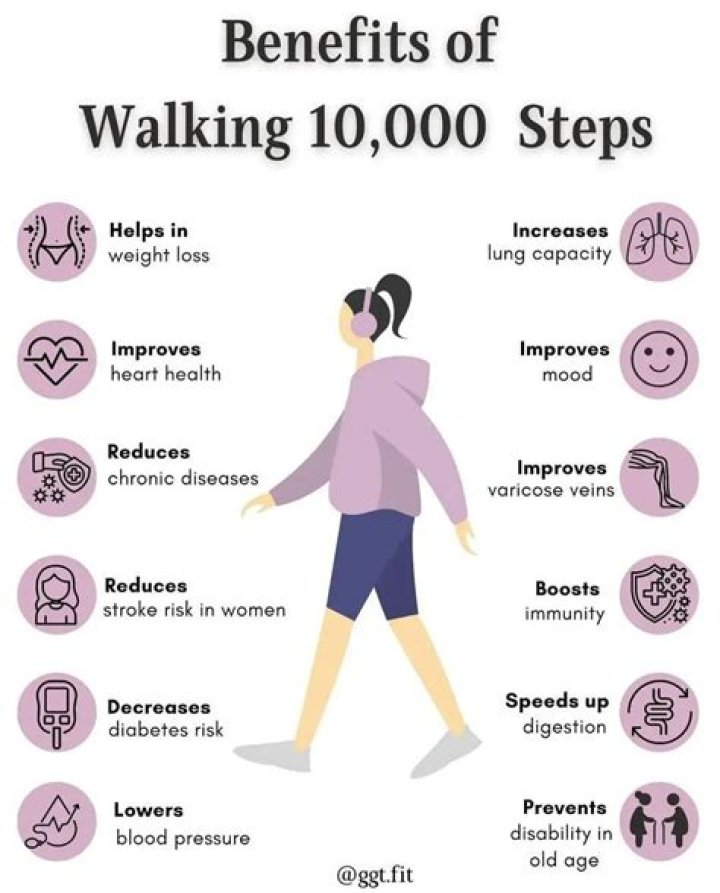 Does walking increase PSA?