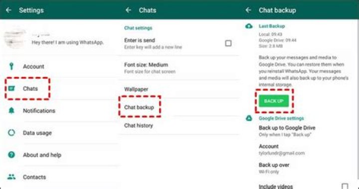 Does WhatsApp backup use Google Drive storage?