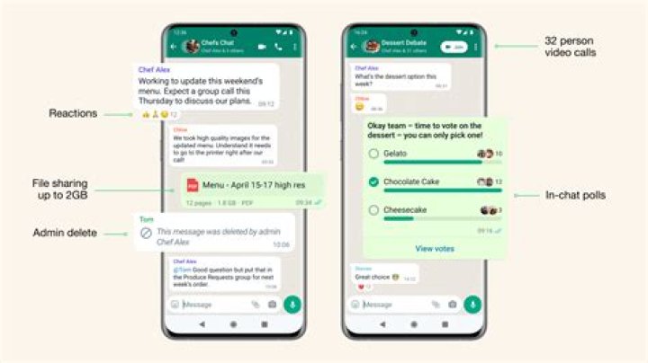 Does WhatsApp keep call records?