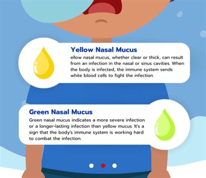 Does yellow crust mean infection?
