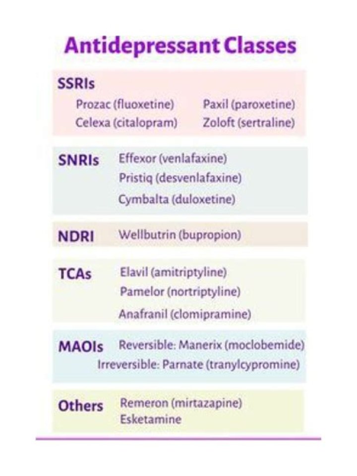 Does your brain go back to normal after stopping antidepressants?