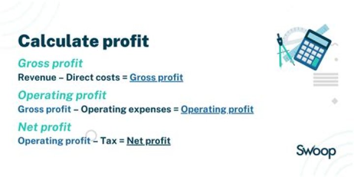 Has Uber made a profit yet?