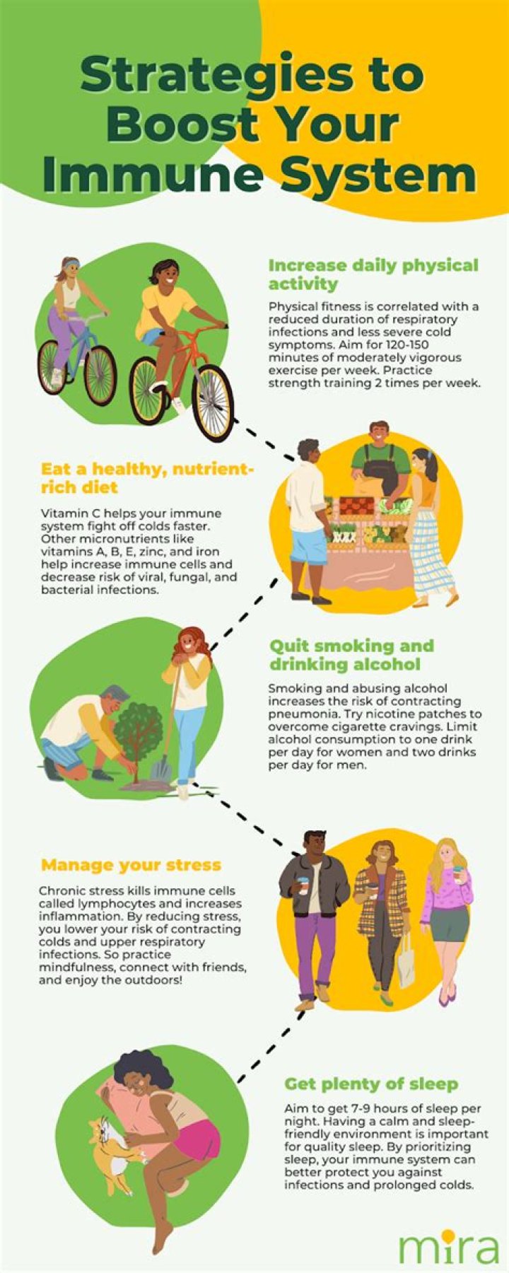 How can I boost my immune system against fungus?