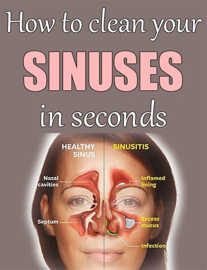 How can I clean my sinuses naturally?