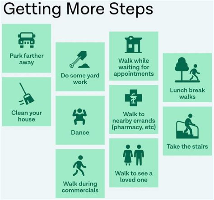 How can I get more steps without walking?