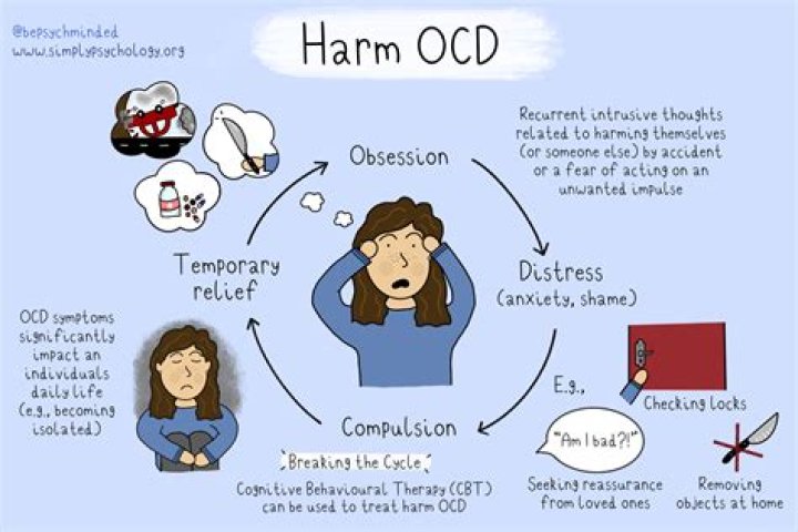 How can I help a person with OCD?