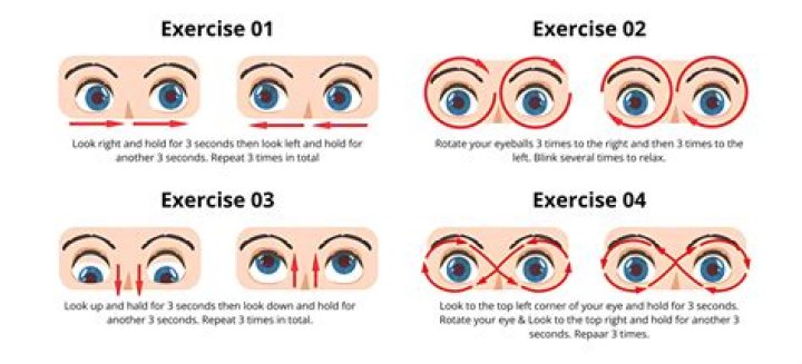 How can I improve my child's eyesight?