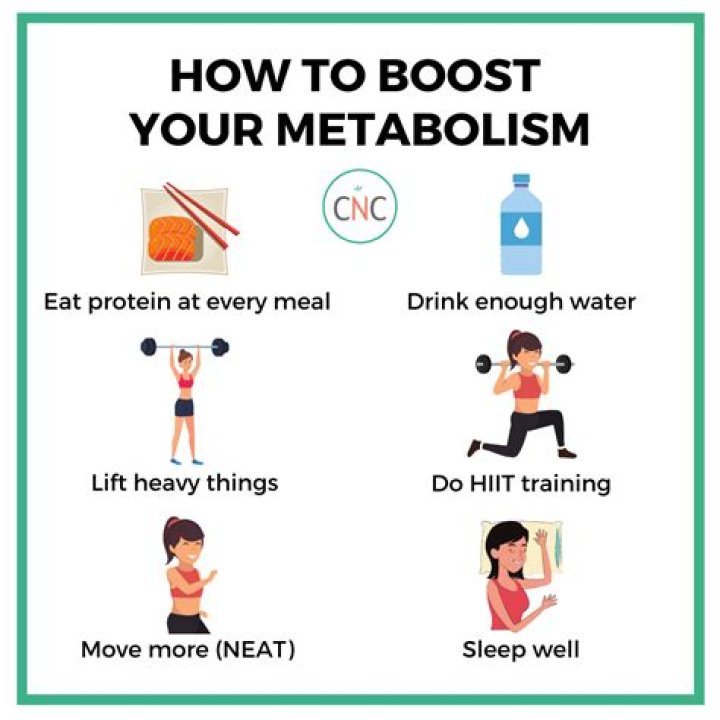 How can I increase my metabolism after 50?