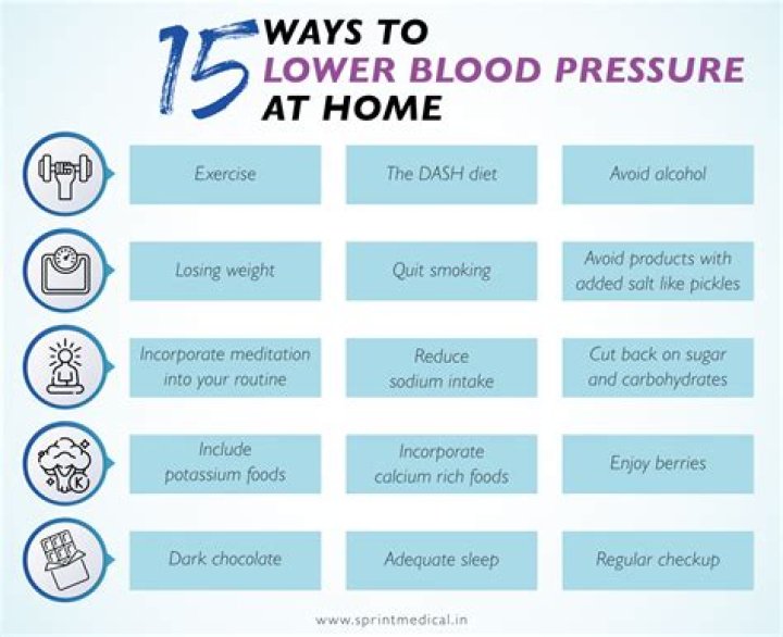 How can I lower my blood pressure naturally at home?