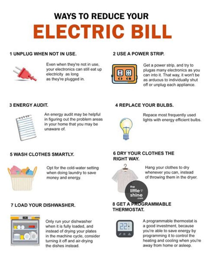 How can I reduce my cable bill?