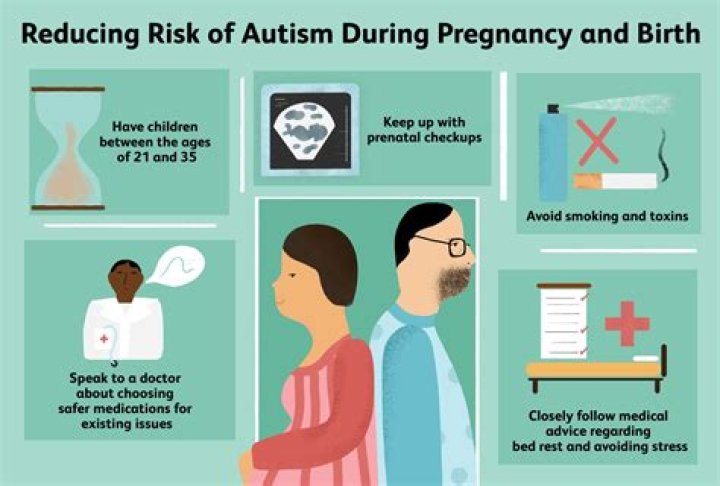 How can I reduce my risk of autism during pregnancy?