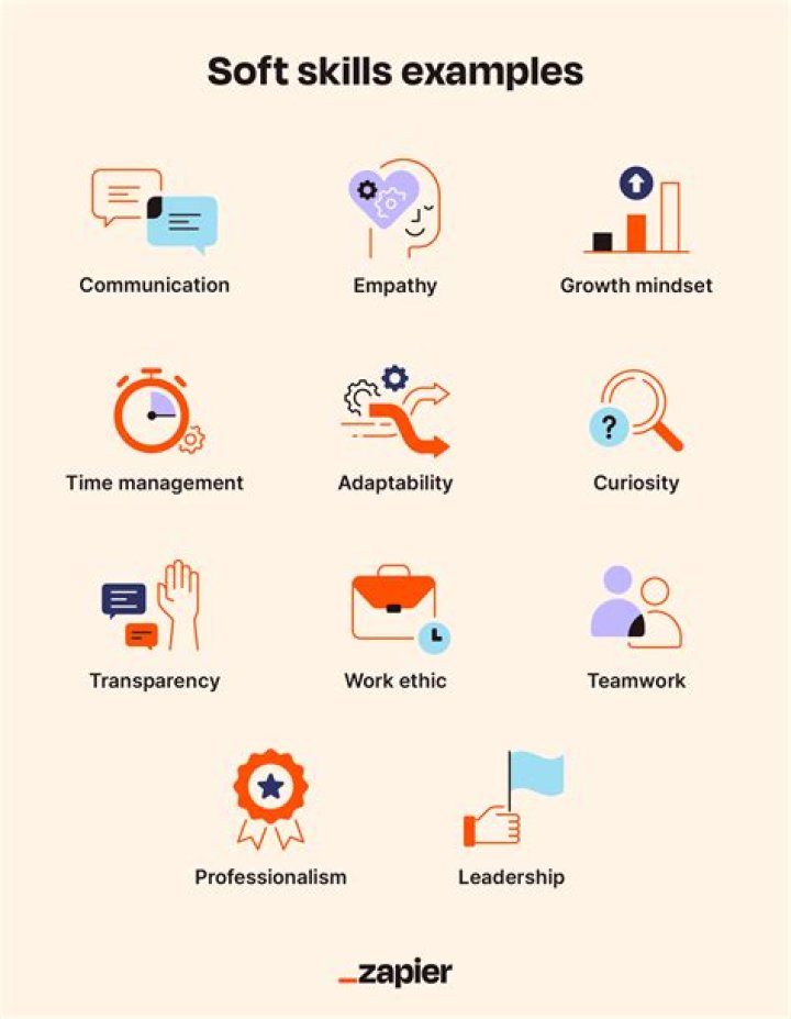 How can soft skills make you a better employee?