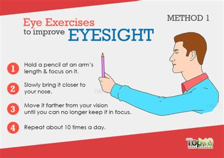 How can we improve our eyesight?