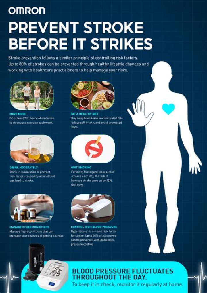 How can you prevent a stroke in progress?