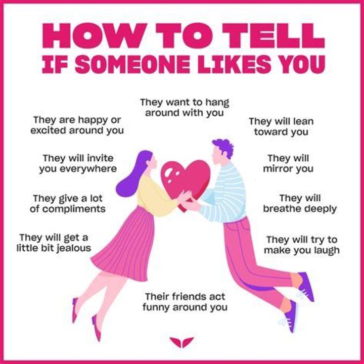 How can you tell if someone is poly?