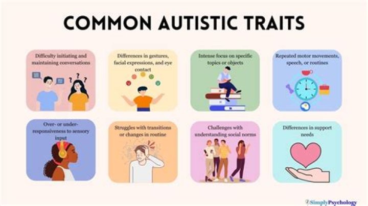 How common is SPD without autism?