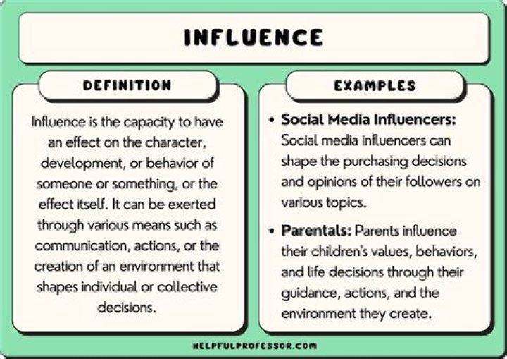 How did email influence or affect the way you communicate?