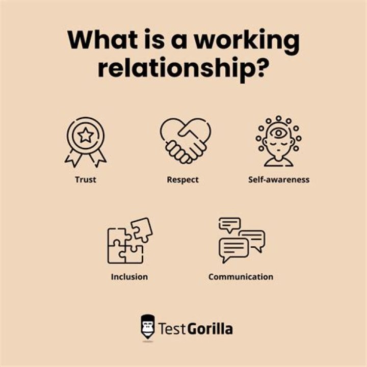 How do I accept the relationship is over?