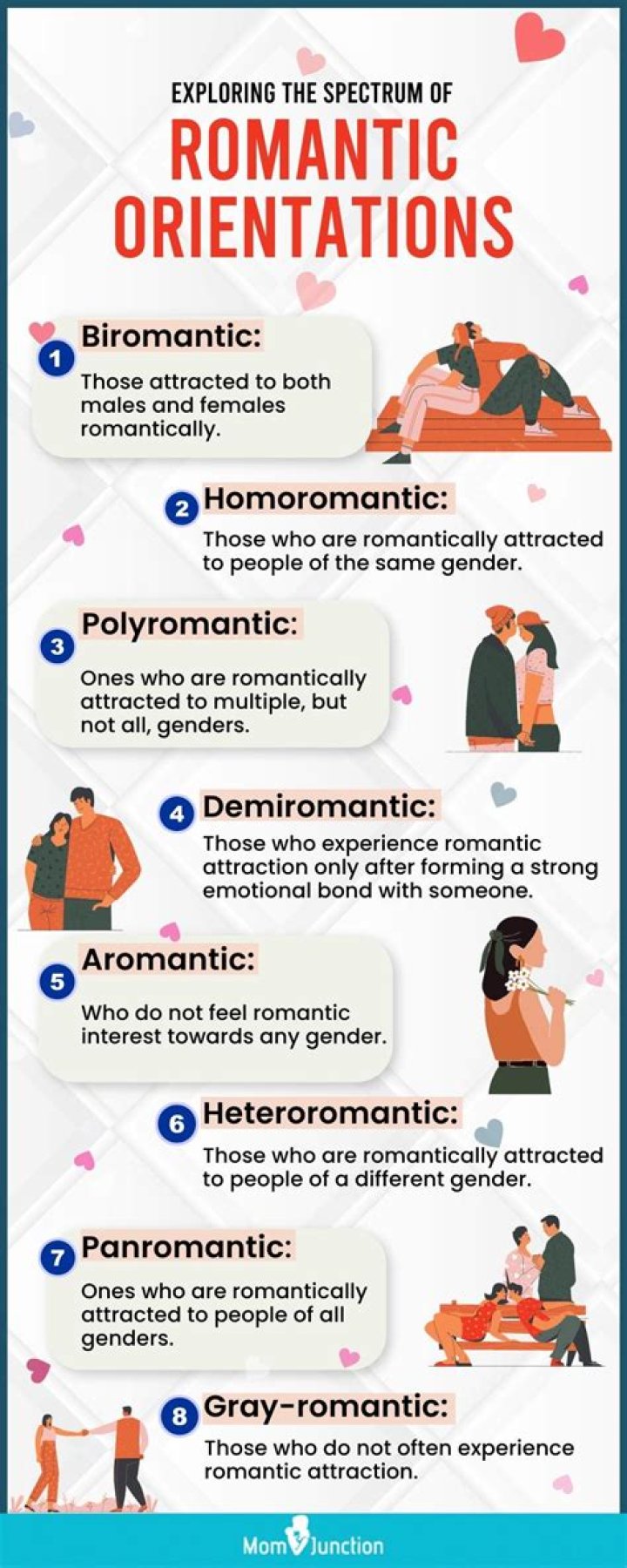 How do I be romantic?