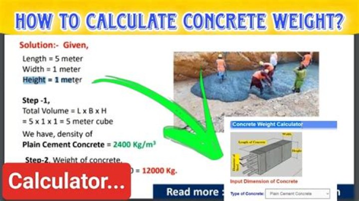 How do I calculate how much concrete I need for a slab?