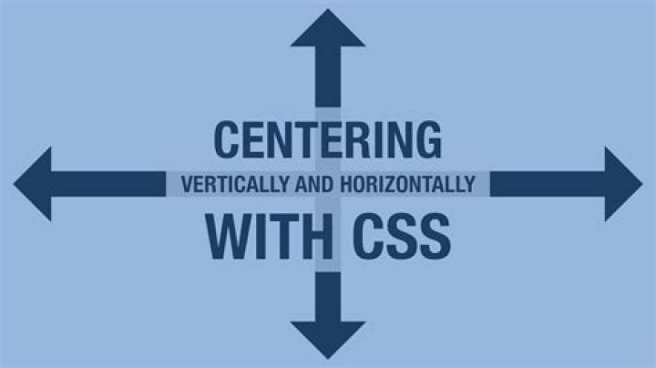 How do I center a form horizontally CSS?