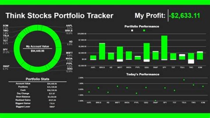 How do I check my stock portfolio?