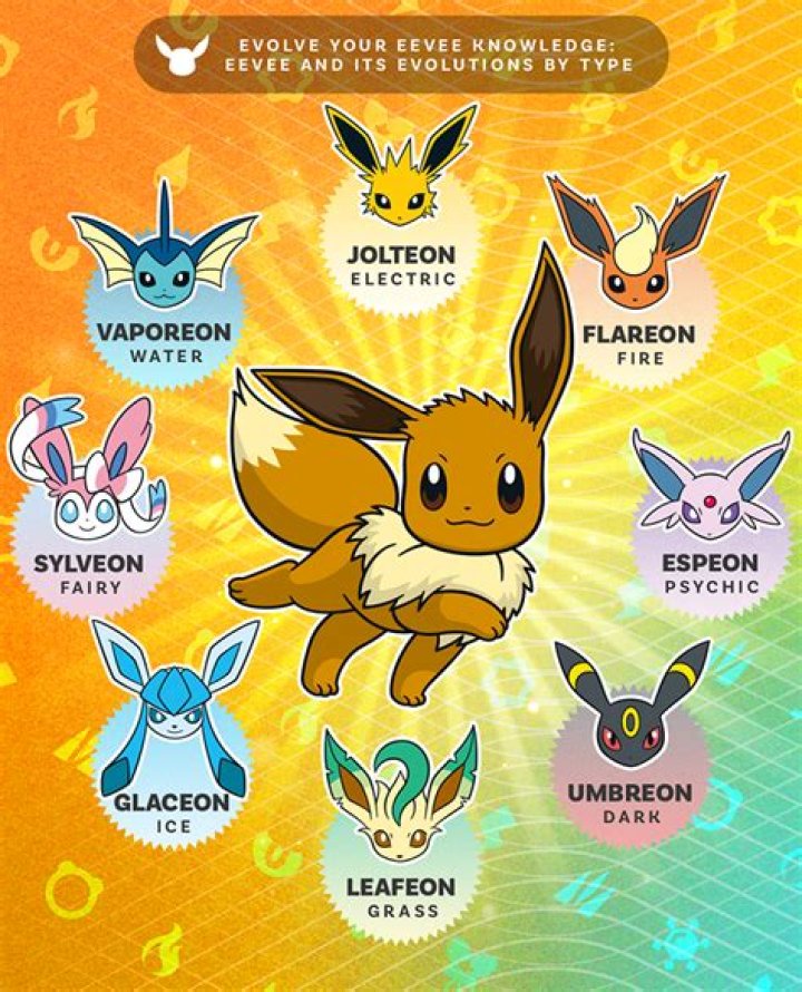 How do I evolve Eevee into Epson?