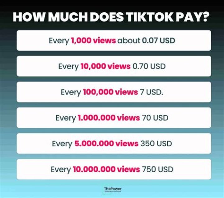 How do I get paid to live abroad?
