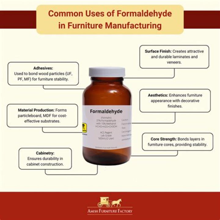 How do I get rid of formaldehyde in my home?