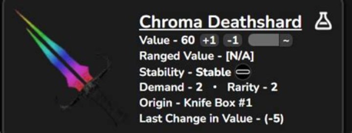 How do I get the chroma Deathshard?