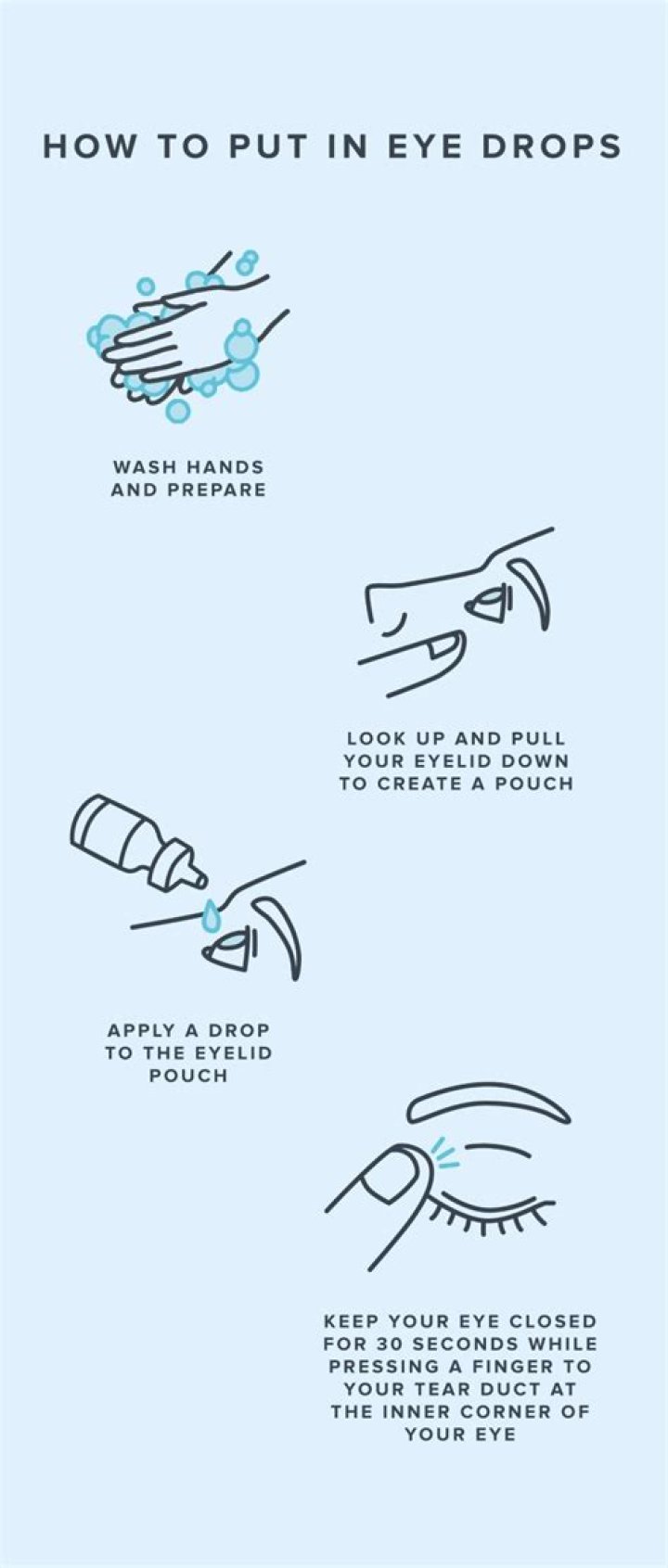 How do I give Biggoron eye drops?