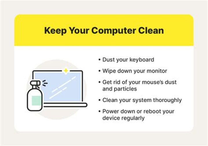 How do I keep my CPU dust free?